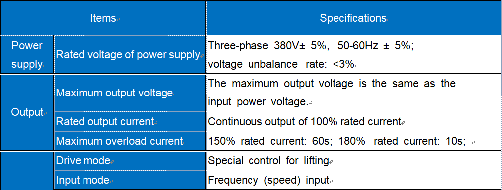 Biến tần Sinee EM630C 14 SINEE EM630C