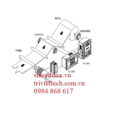 2365979423 365743609