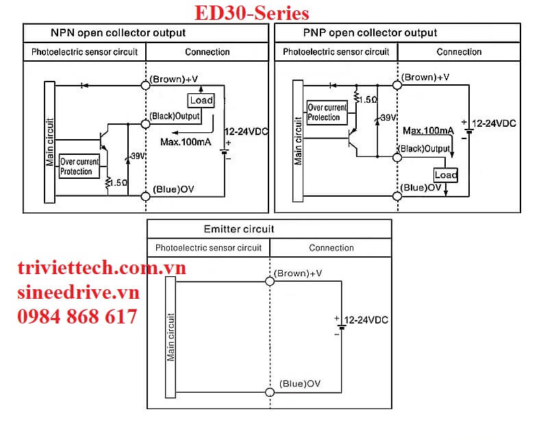 Cảm biến Aotoro ED30-T15C4 31 ED30 4