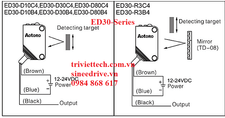 Cảm biến Aotoro ED30-T15C4 30 Cảm biến Aotoro ED30 series