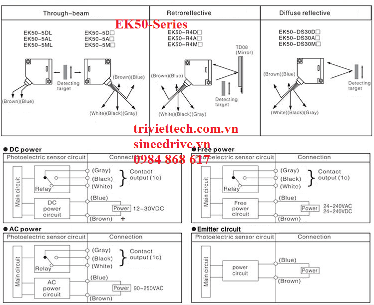Cảm biến Aotoro EK50-5A2 21 Cảm biến Aotoro EK50 Series
