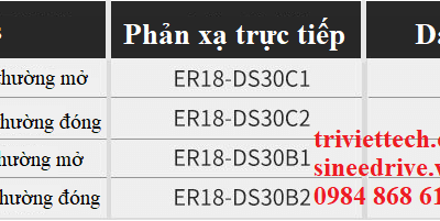Cảm biến Aotoro ER18-DS30C1 14 ER18 7