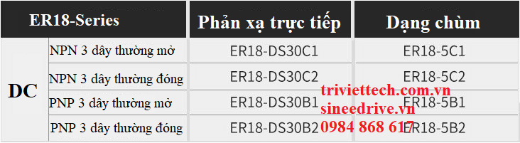 Cảm biến Aotoro ER18-DS30C1 22 Cảm biến Aotoro ER18 series