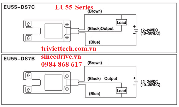 Cảm biến Aotoro EU55 series