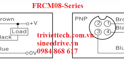 FRCM08 0
