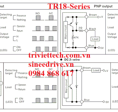 Cảm biến Aotoro FR18-5AO 8 TR18 1