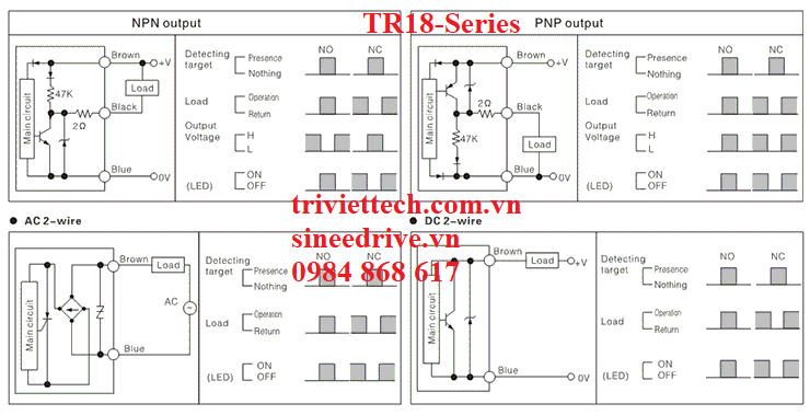 Cảm biến Aotoro FR18-5AO 5 TR18 1