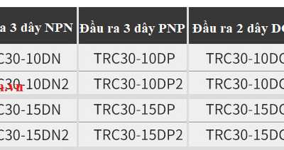 Cảm biến Aotoro TRC30-10DN2 13 TRC30 6 1