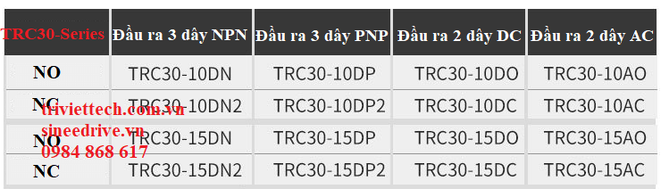 Cảm biến Aotoro TRC30-10DN2 20 Cảm biến Aotoro TRC30 series