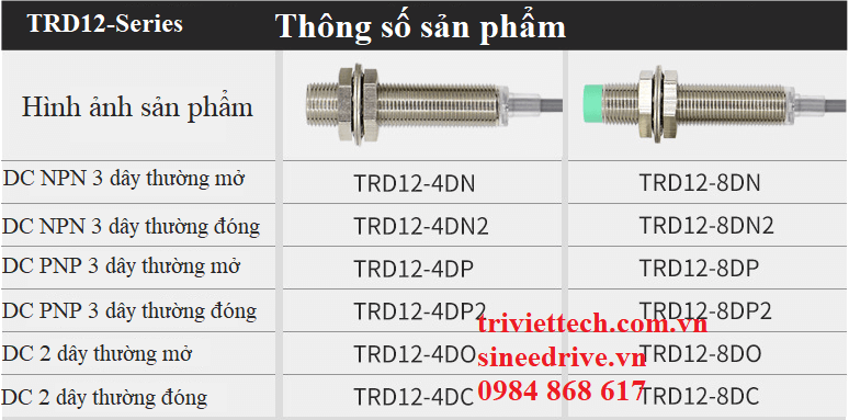 Cảm biến Aotoro TRD12-4DN 19 Cảm biến Aotoro TRD12 series