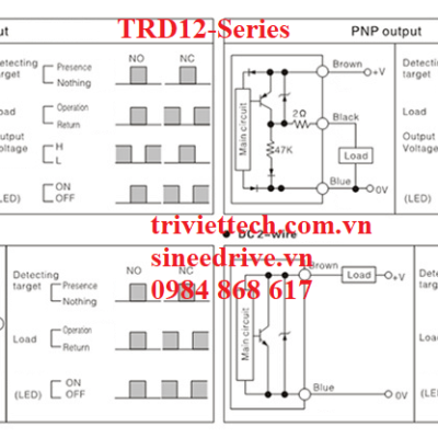 Cảm biến Aotoro TRD12-4DN 13 TRD12 6 1