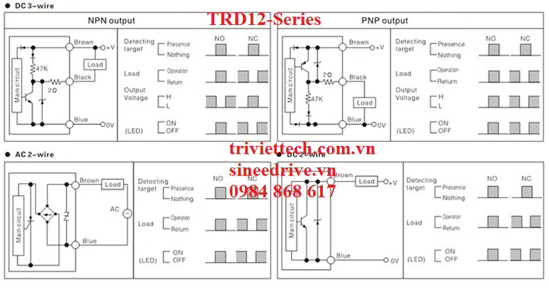 Cảm biến Aotoro TRD12-4DN 6 TRD12 6 1