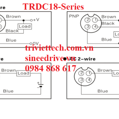 TRDC18 2