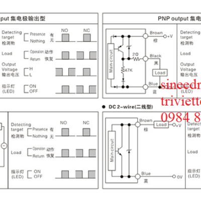 Cảm biến Aotoro FR12-2DN2 14 fr122