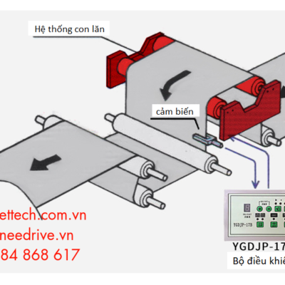 Bộ điều chỉnh sàng biên 18 hieuunganh.com 6401794c799b0