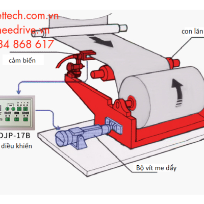 Bộ điều chỉnh sàng biên 19 hieuunganh.com 640179953032f