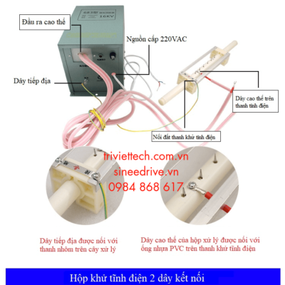 hieuunganh.com 64029673858b1