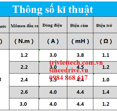 Động cơ bước 57BYG250D 11 57BYG250B 1 1