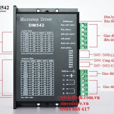 Driver điều khiển động cơ bước DM542 17 DM542 0