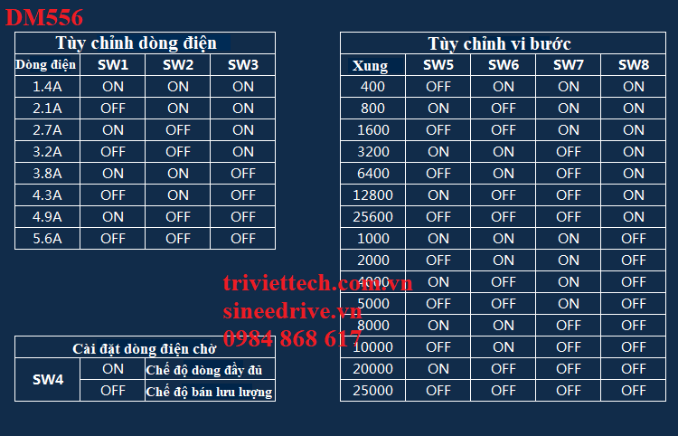 Driver điều khiển động cơ bước DM556 22 Driver điều khiển động cơ bước DM556