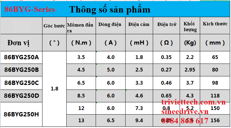 Động cơ bước 86BYG250D 12 Động cơ bước 86BYG250D