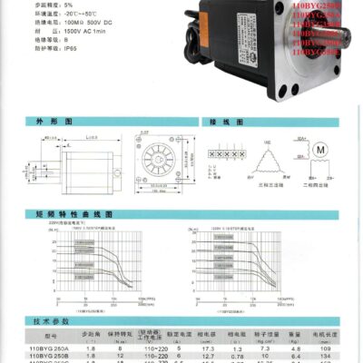 9629014032 1334516932