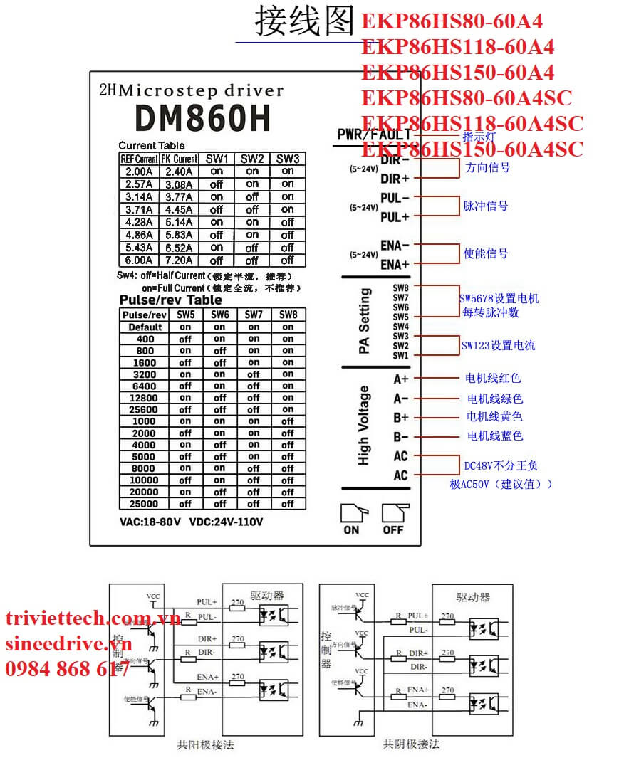 Động cơ bước EKP86HS80-60A4 6 EKP86HS80 60A4 5