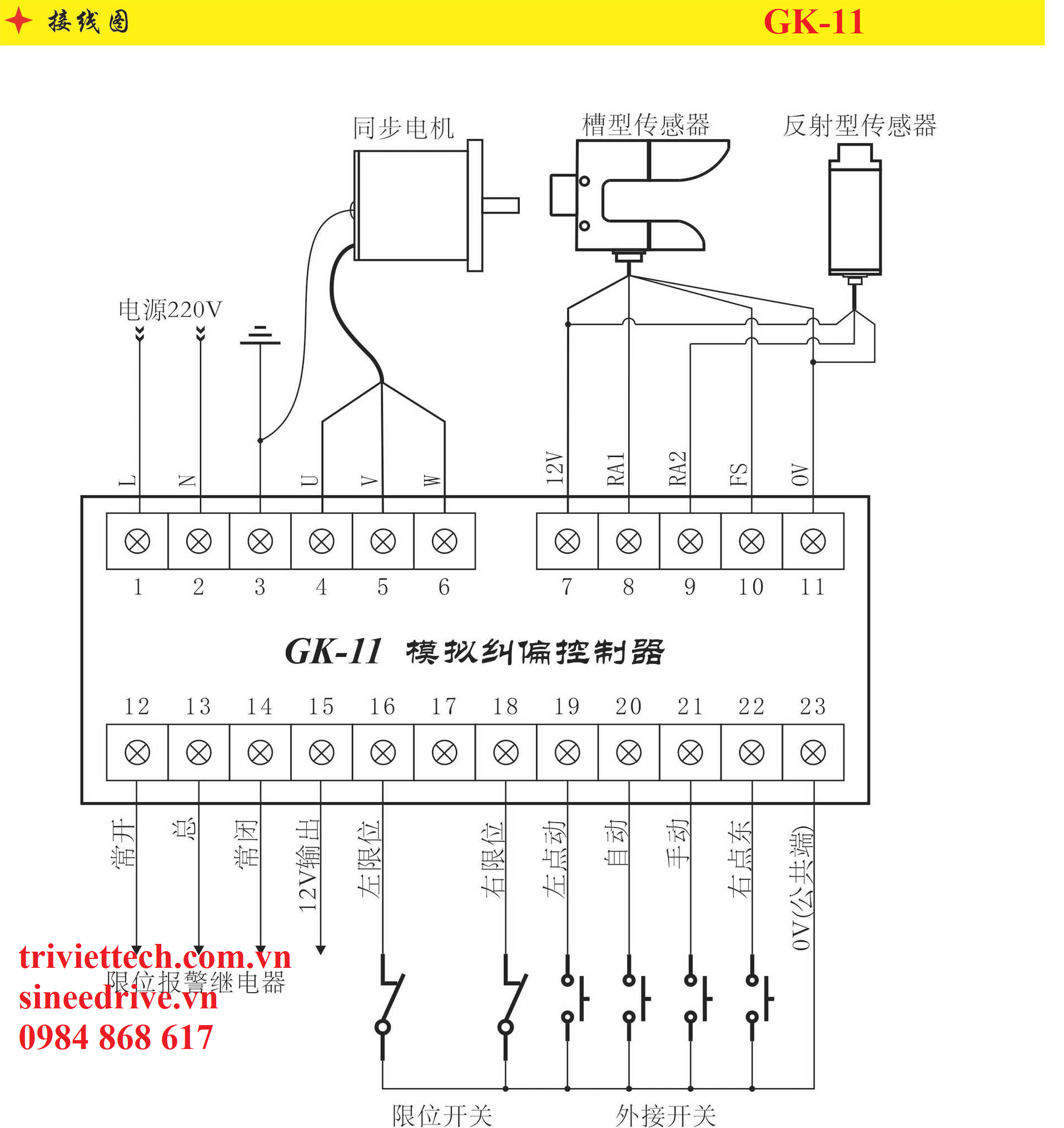 Bộ điều khiển GK-11 11 Bộ điều khiển GK-11