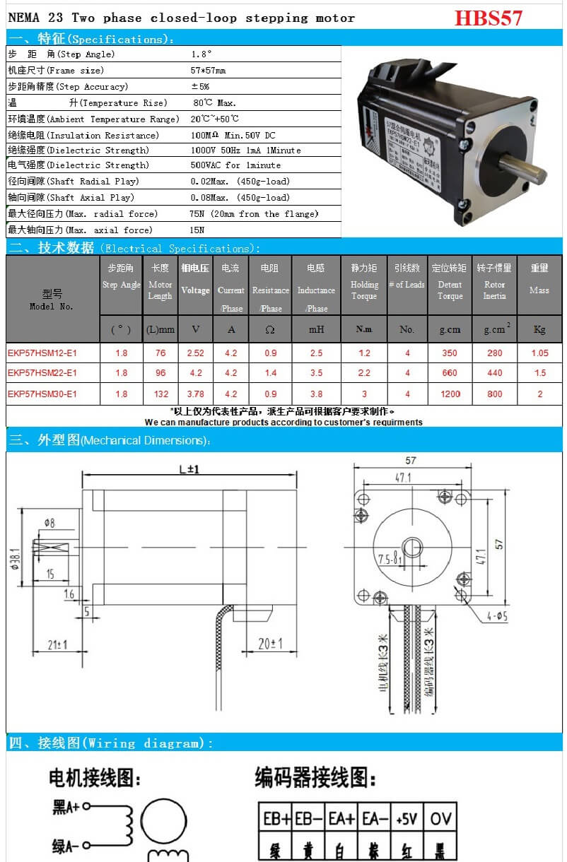 Bộ động cơ EKP57HSM22-E1 và Driver HBS57 9 O1CN01ayU2IV2M5uzhJZefG 2056269777 0 cib