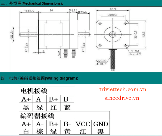 Bộ điều khiển động cơ bước