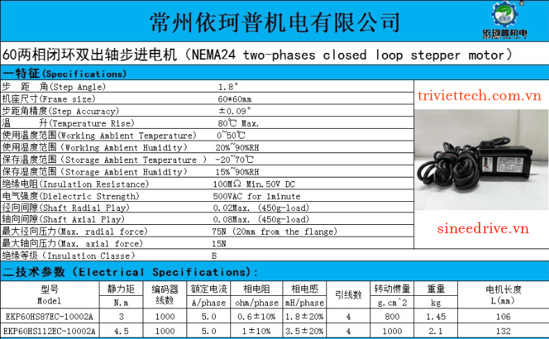 Bộ điều khiển động cơ bước