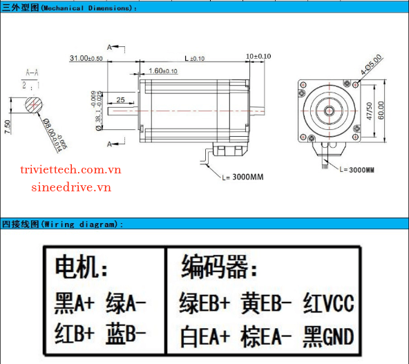 Bộ điều khiển động cơ bước