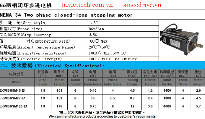 Bộ điều khiển động cơ bước EKP86 HSM120-E1 7 Bộ điều khiển động cơ bước EKP86