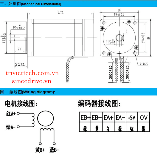 Bộ điều khiển động cơ bước EKP86 HSM120-E1 8 Bộ điều khiển động cơ bước EKP86