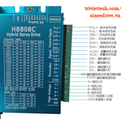 bộ điều khiển động cơ bước H2-657