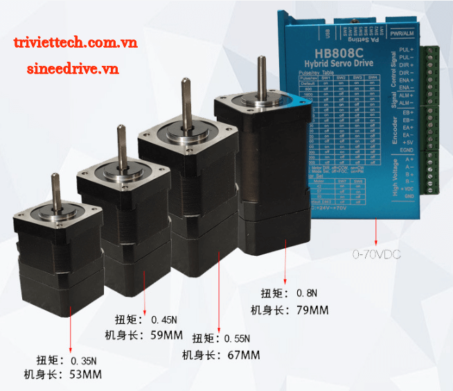 Trình điều khiển HB808C 2 hieuunganh.com 64fbc43ef3582 1