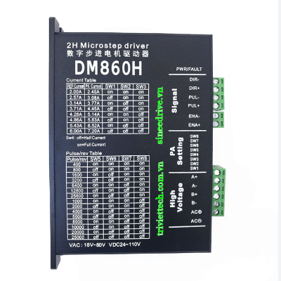 bộ điều khiển động cơ bước DM860