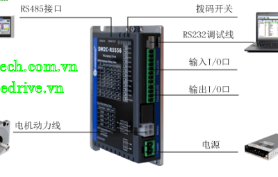 hieuunganh.com 650264a147305 1