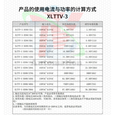 Rơ Le Xinlitai XLTTV-3 H380/400A 10 hieuunganh.com 6514f2834c456 1
