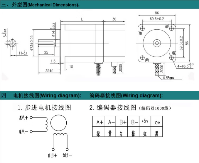 động cơ bước EKP86 HS80EC-1000 11 động cơ bước