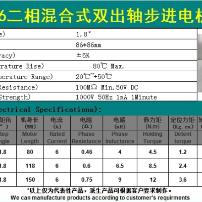 động cơ bước EKP86HS80-60S4-2A 12 screenshot 1694418252 1