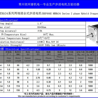 động cơ bước EKP86HS150-60S4 15 screenshot 1694479532