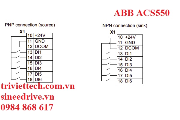 sơ-do-dau-noi-bien-tan-ABB-ACS550