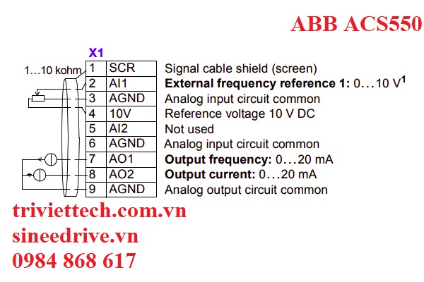 so-do-dau-day-bien-tan-abb-acs550