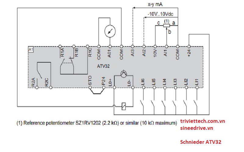 so-do-dieu-khien-bien-tan-ATV32