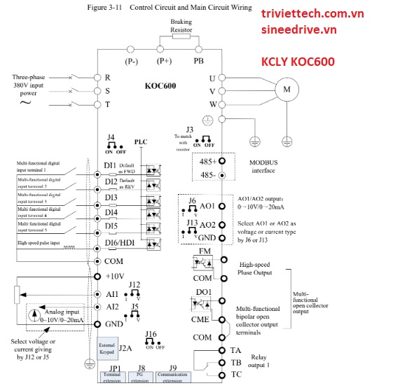 so-do-dieu-khien-bien-tan-KCLY-KOC600