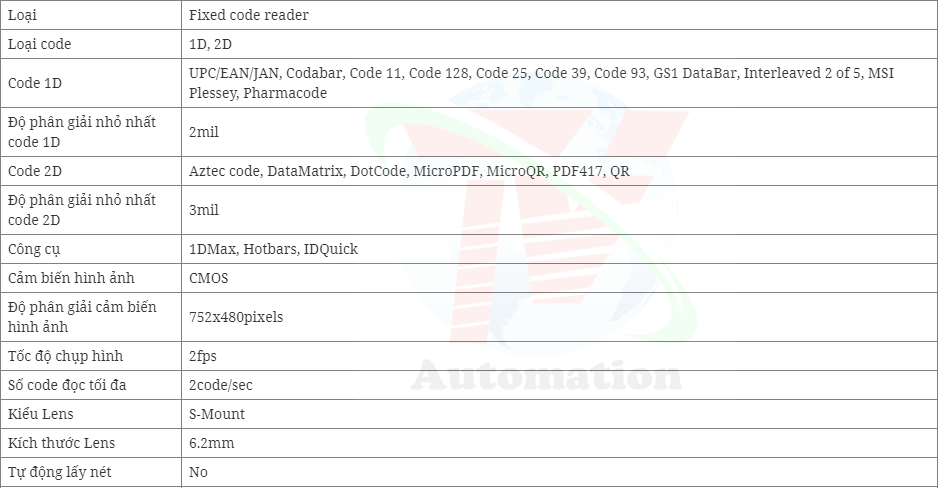 hieuunganh.com 652f363a7d7cf