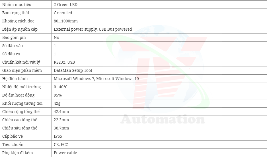 hieuunganh.com 652f3654c872b