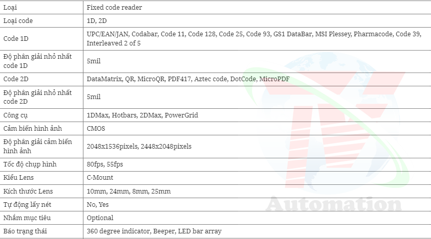 hieuunganh.com 652f38e0e5589