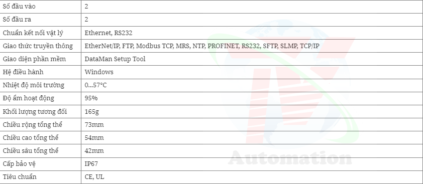 hieuunganh.com 652f38f9adf69